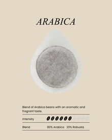 Coffee Pod Arabica (Naked Pods - 25 QTY Packs, not Individually Wrapped)