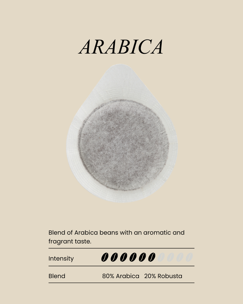 Coffee Pod Arabica (Naked Pods - 25 QTY Packs, not Individually Wrapped)