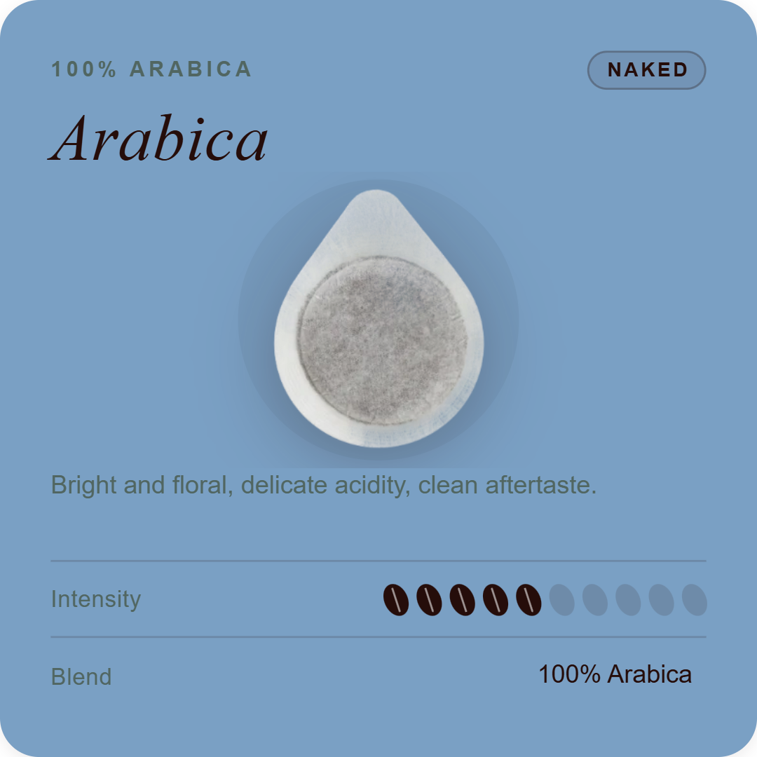 Unwrapped Arabica coffee pod insert, single round pod