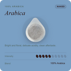 Unwrapped Arabica coffee pod insert, single round pod