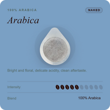 Unwrapped Arabica coffee pod insert, single round pod