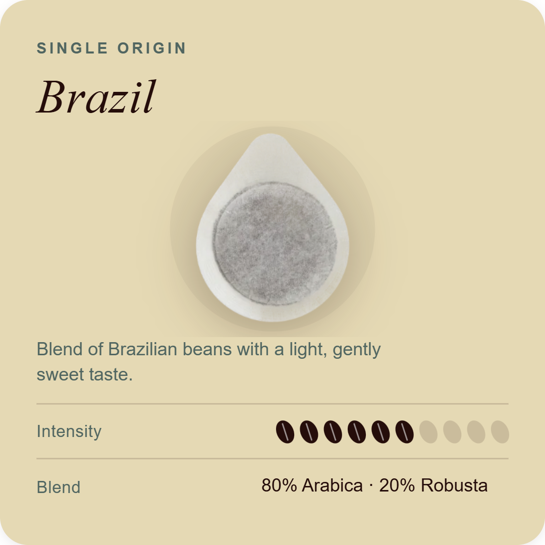 Single-origin coffee pod with gray ground disc in white filter, on Brazil info card