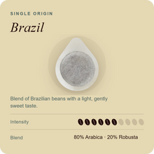 Single-origin coffee pod with gray ground disc in white filter, on Brazil info card