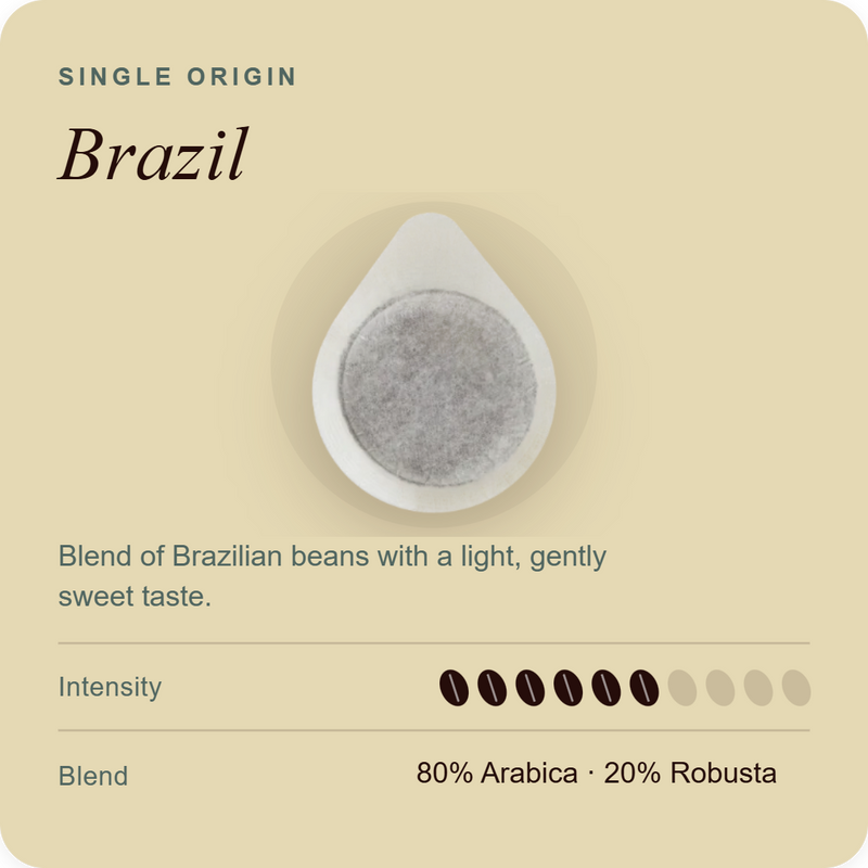 Single-origin coffee pod with gray ground disc in white filter, on Brazil info card