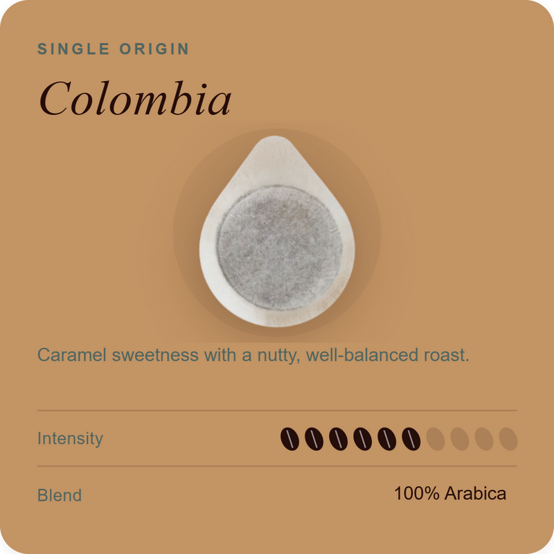Colombia single-origin 100% Arabica coffee pod, single foil pod