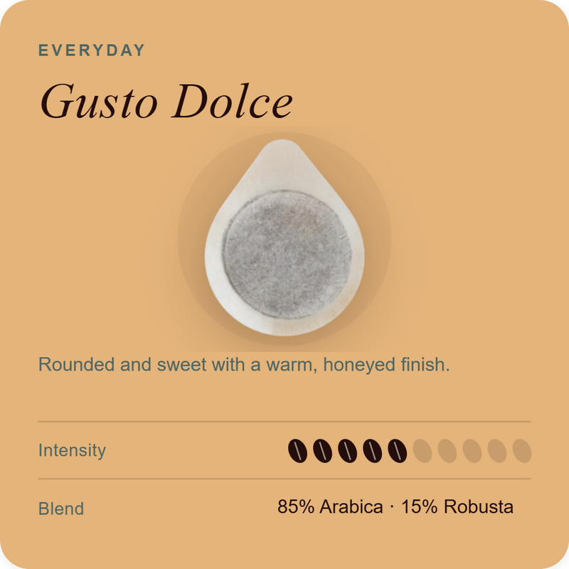 Gusto Dolce coffee pod, triangular capsule with gray coffee filter top