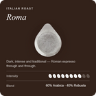 Italian roast coffee pod, dark roast, single sealed capsule