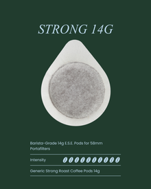 Double Shot E.S.E. Coffee Pods (14g) - 58mm Grouphead Compatible
