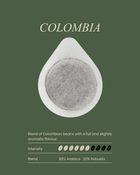 Coffee Pod Colombia