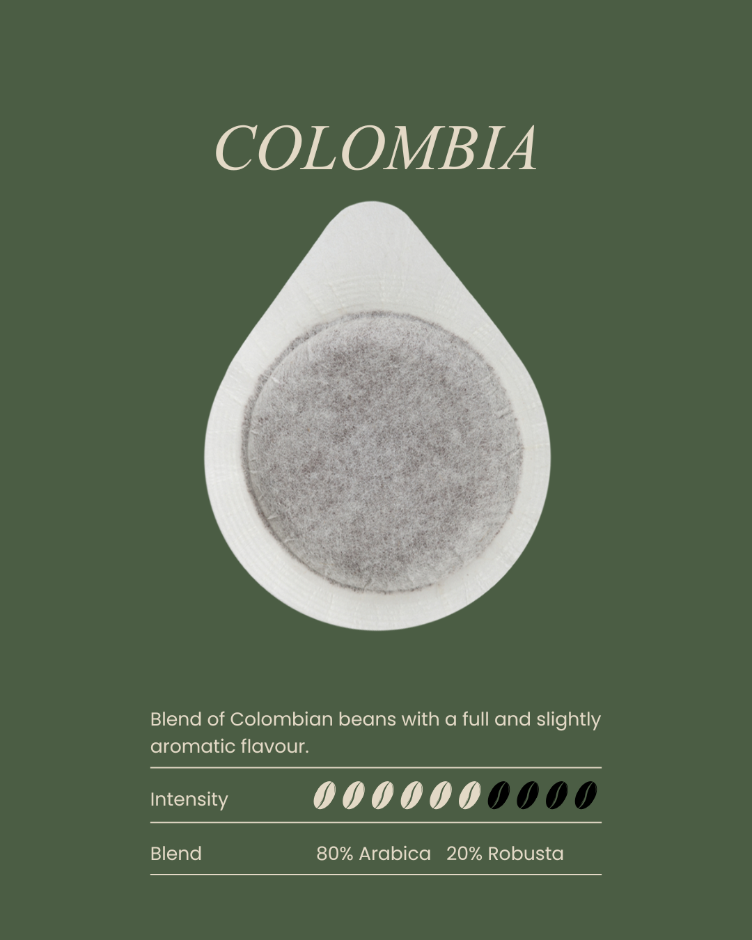 Coffee Pod Colombia