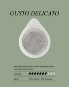 Coffee Pod Gusto Delicato (Naked Pods - 50 QTY Pack, not Individually Wrapped)