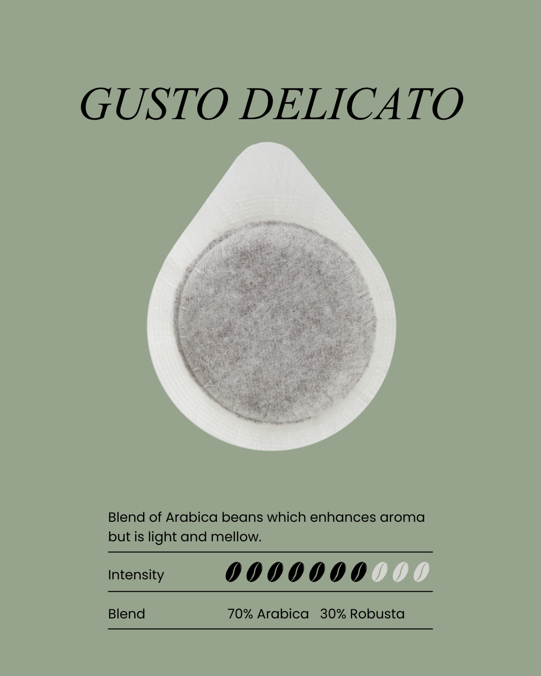 Coffee Pod Gusto Delicato (Naked Pods - 50 QTY Pack, not Individually Wrapped)