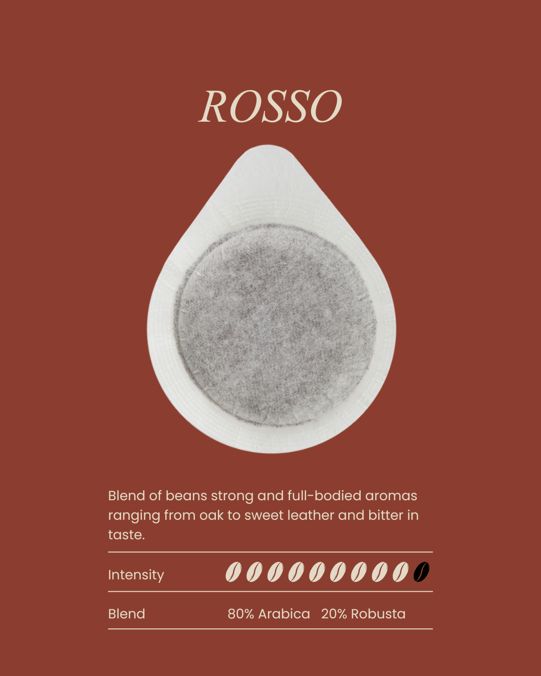Coffee Pod Rosso (Naked Pods - 25 QTY Packs, not Individually Wrapped)